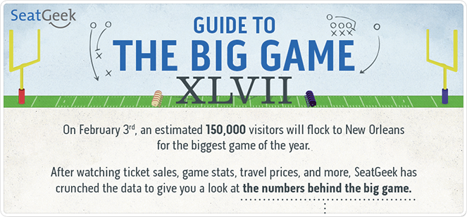 seatgeek super bowl XLVII infographic